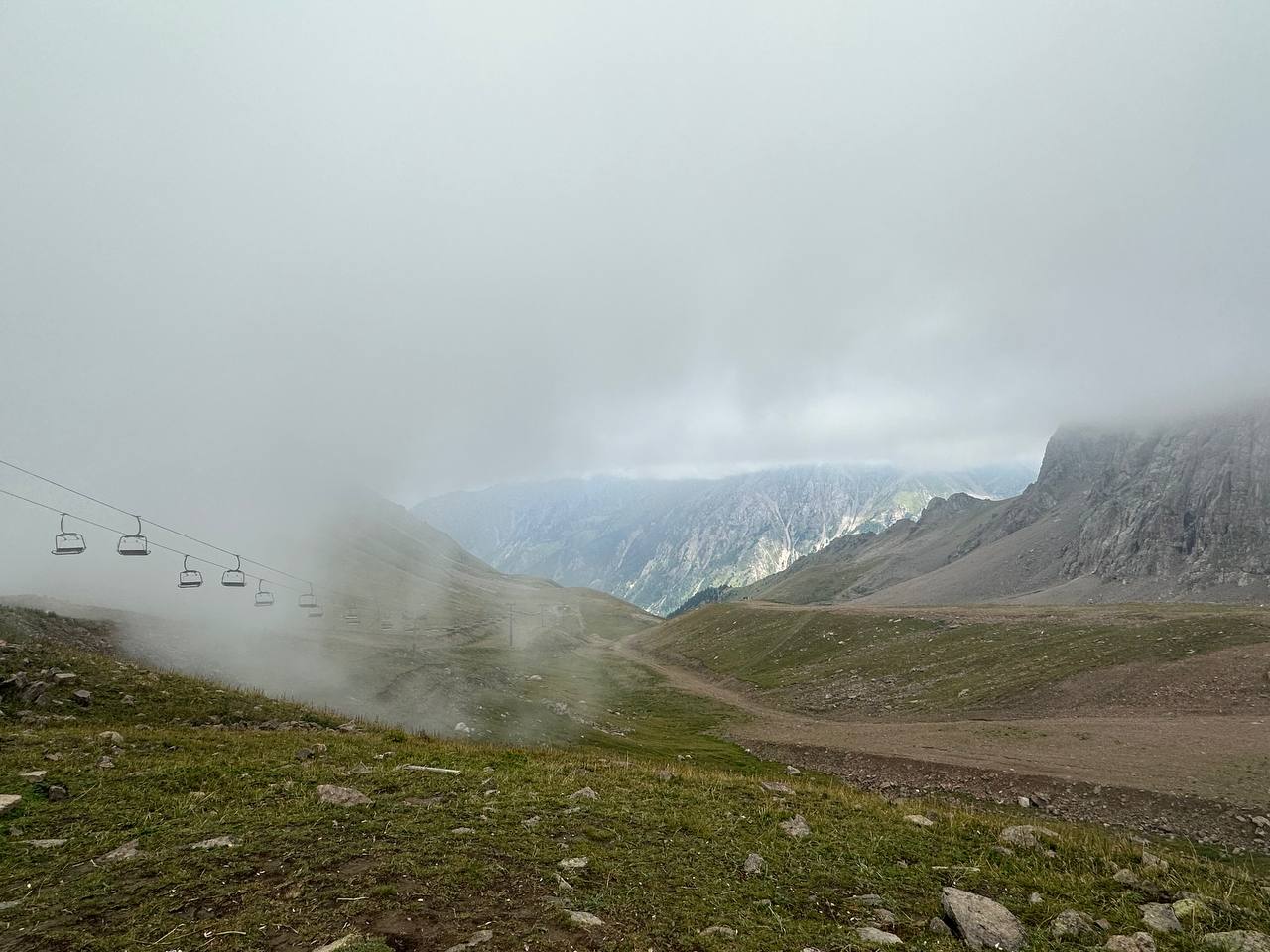 第三層的風景